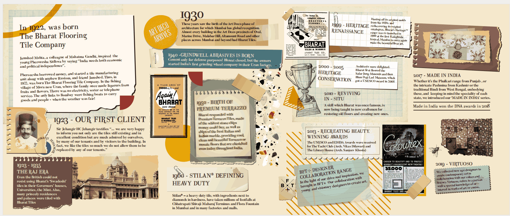 Heritage Conservation : image