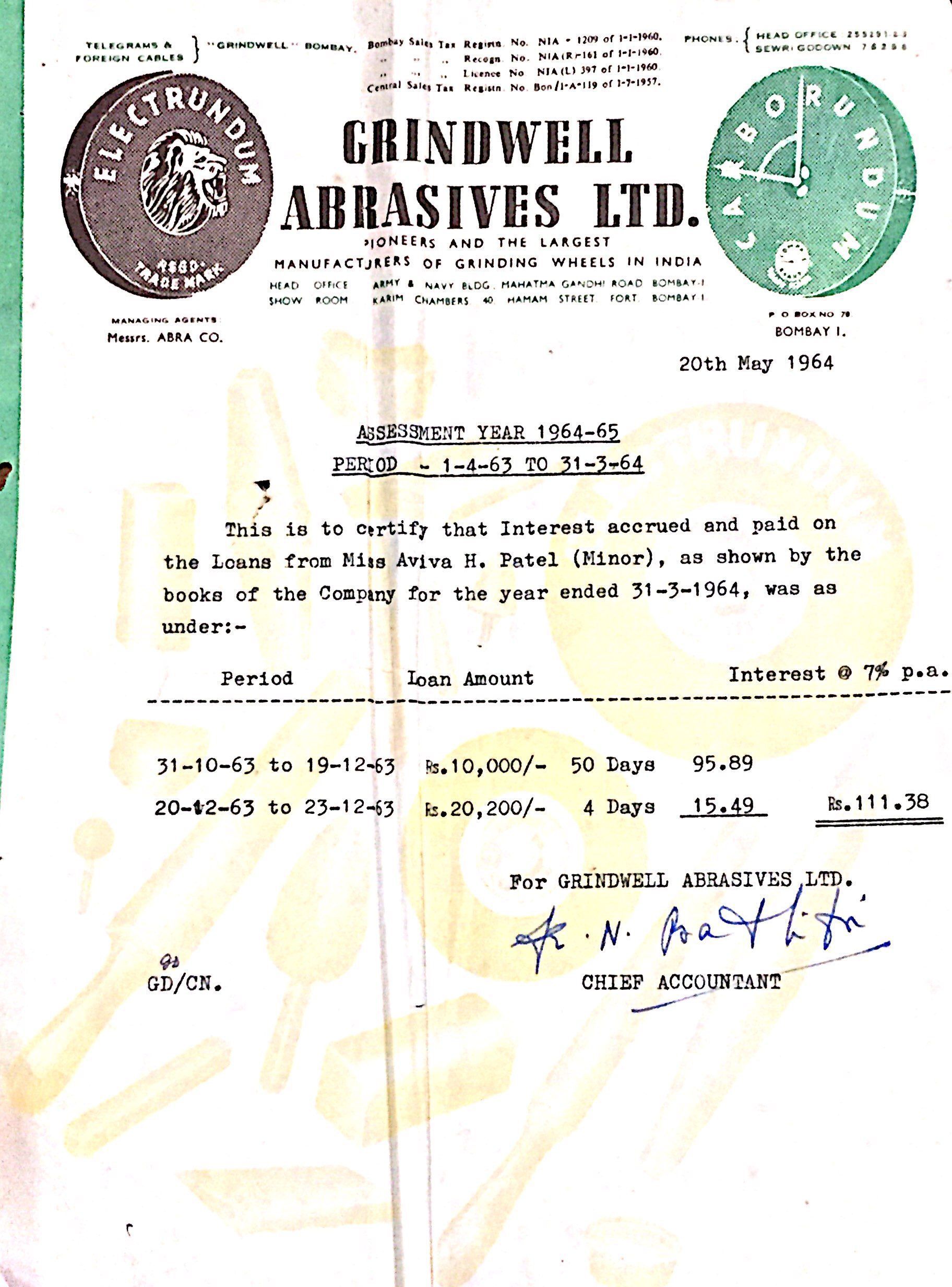 Grindwell Abrasives is born image